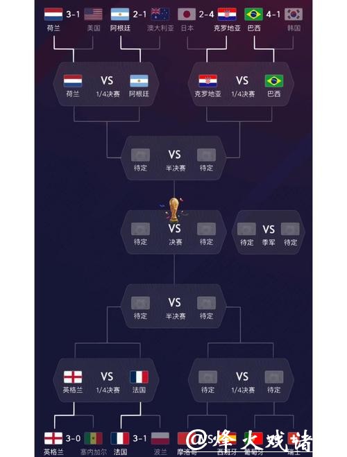 深度解读世界杯参赛球队分析 深度解读世界杯参赛球队分析