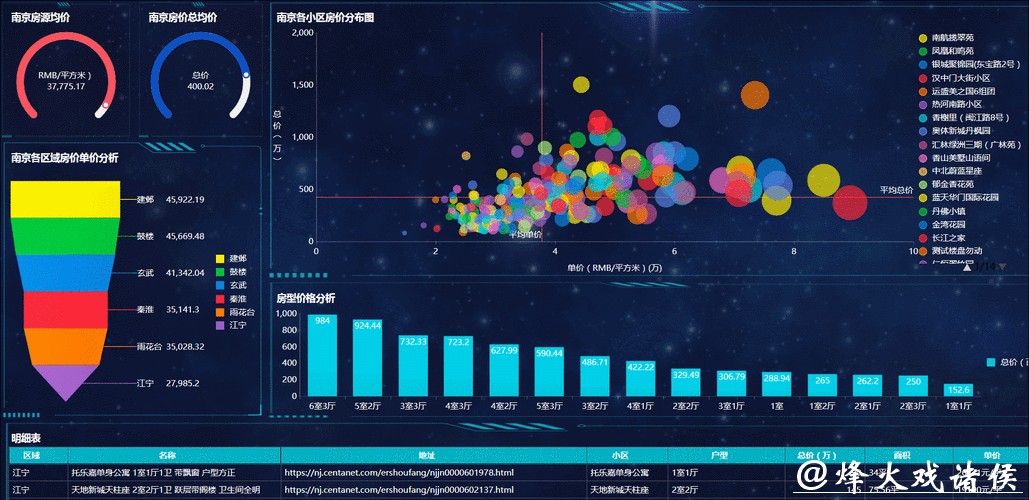 全面掌握世界杯实时比赛数据动态分析